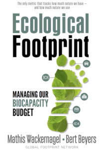 Climate change and ecological footprint